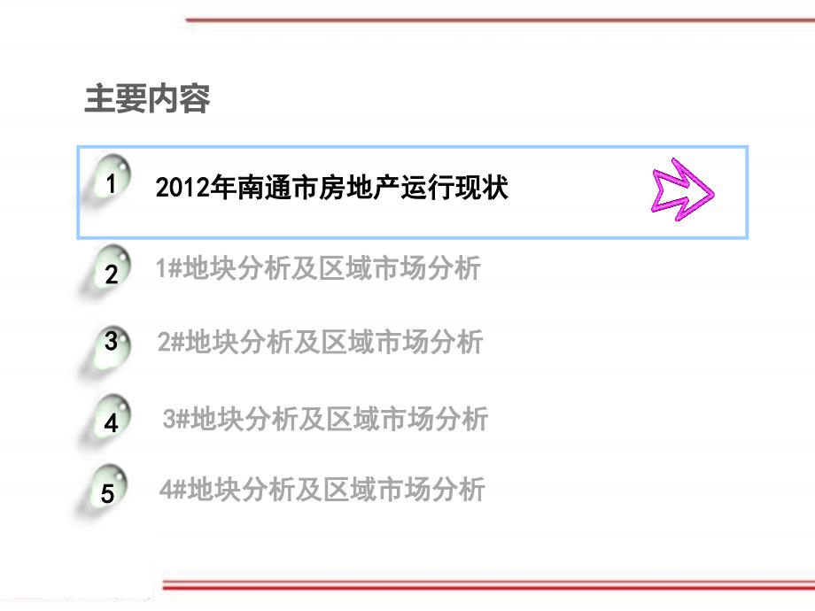 2012年南通市房地产市场分析及意向地块分析报告_第2页