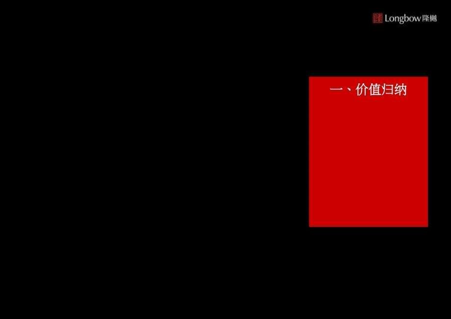 2012年北京金科廊桥水岸新形象构建方案_第5页