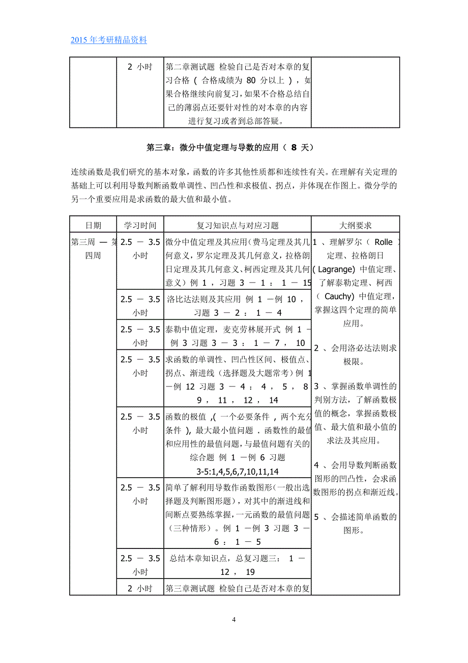 考研高等数学复习具体时间规划(上)_第4页