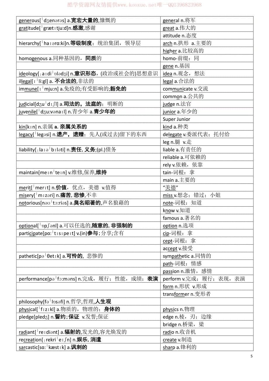 PDF最终版考研英语_第5页