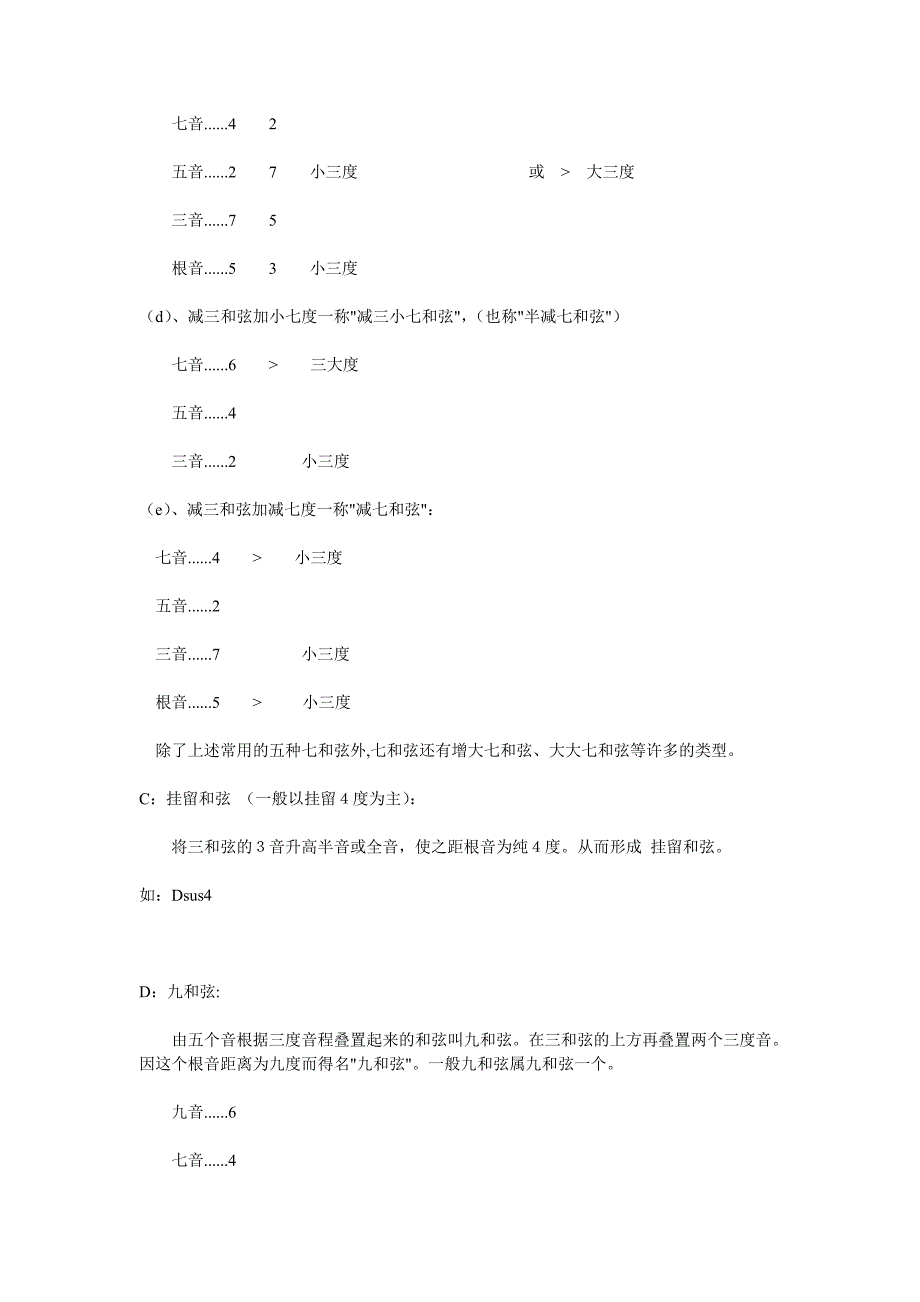 【2017年整理】吉他弹唱常见和弦总汇_第3页