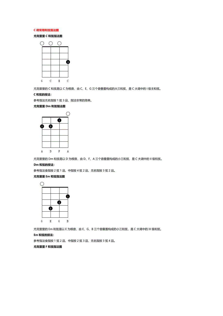【2017年整理】尤克里里常用和弦_第1页