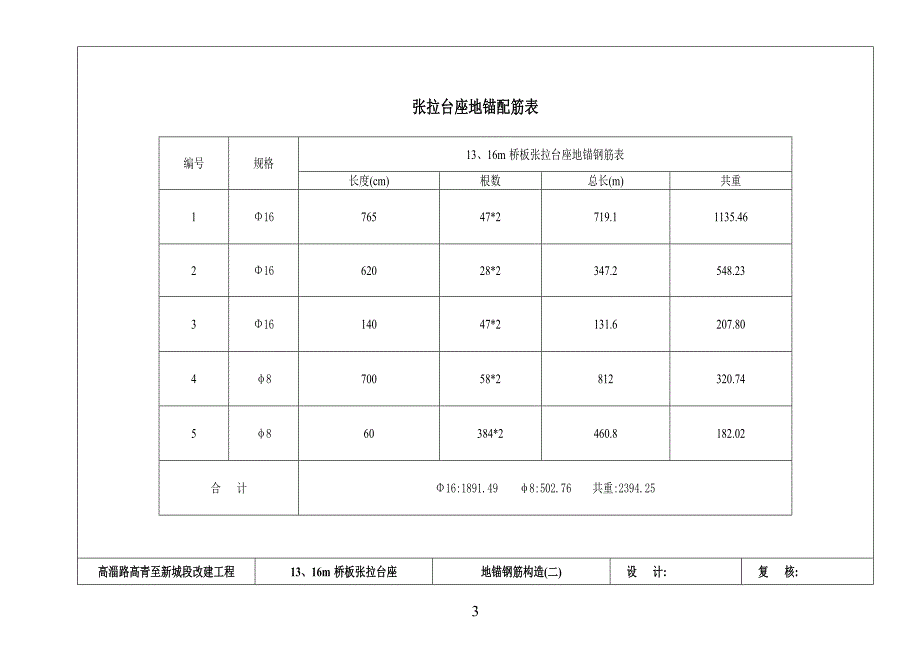 【2017年整理】先张法张拉台座设计(13,16m,20m张拉台座)_第3页