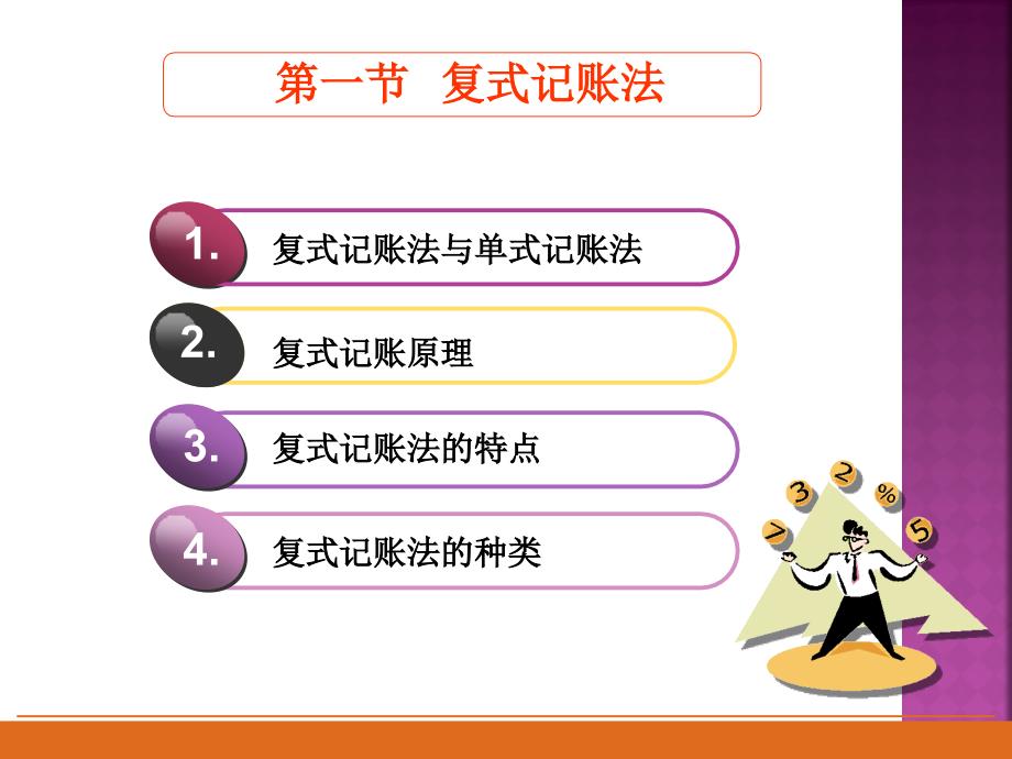 ［精选备考篇］2015新大纲会计从业资格培训会计基础第四章会计记账方法74张课件_第3页