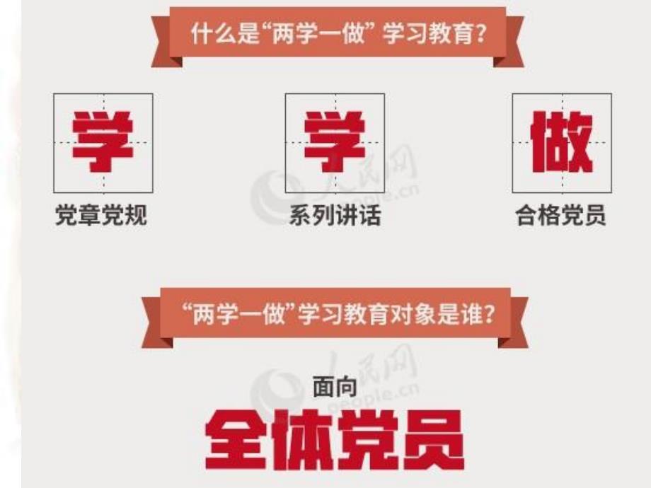 从严治党向基层延伸的重大举措扎实开展“两学一做”学习教育_第3页