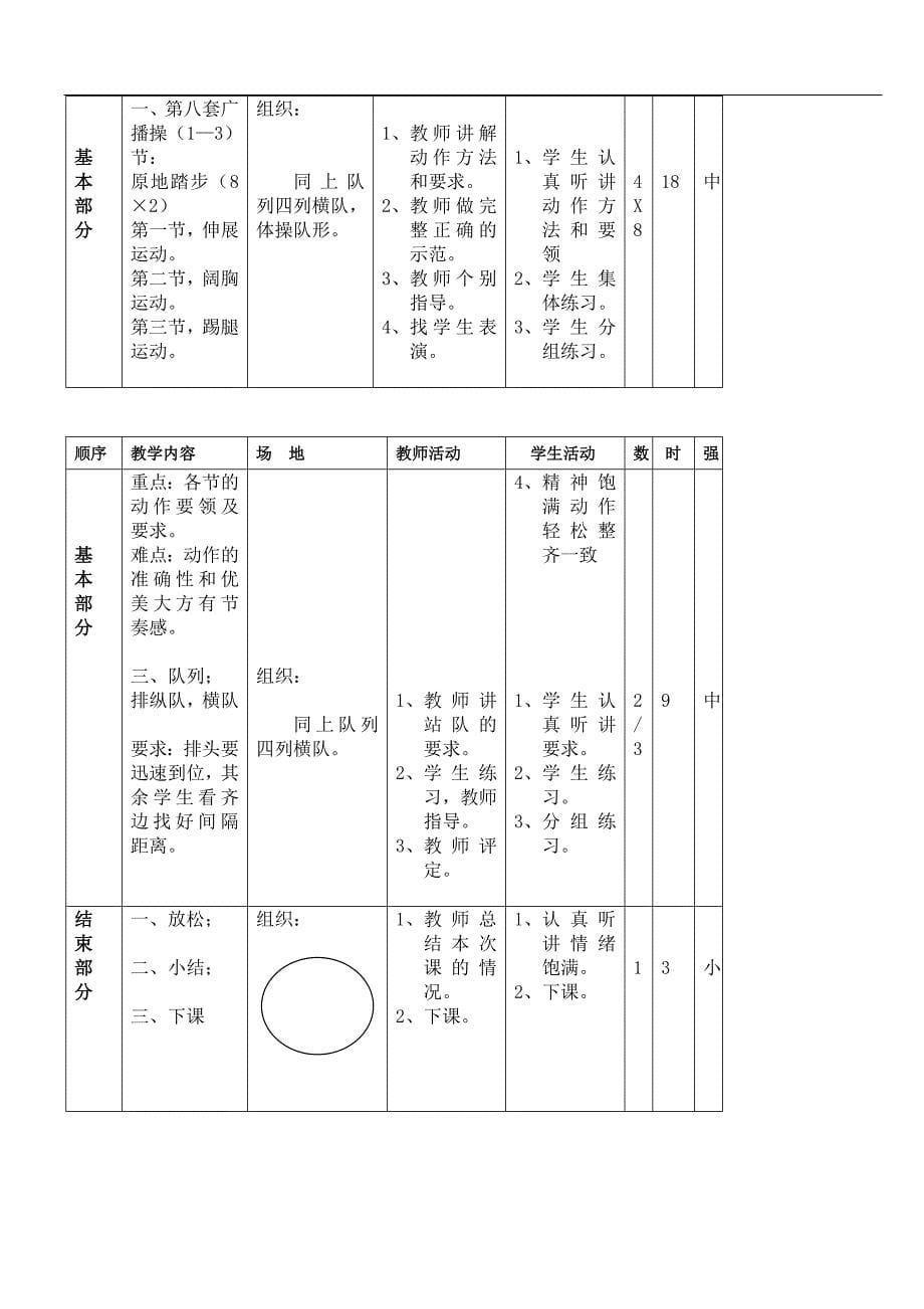 三年级下体育课教案（表格式62页）_第5页