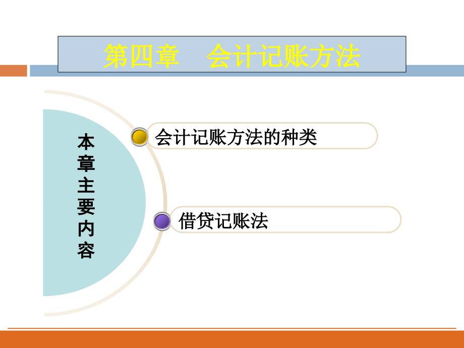 ［优选备考篇］2015全国新大纲会计从业资格培训·会计基础第四章会计记账方法课件_第1页