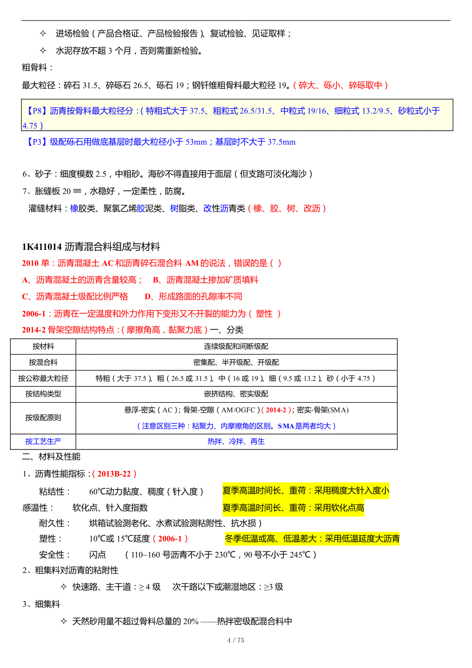 2016年一级建造师市政工程难点重点知识点总结精华版标识重点_第4页