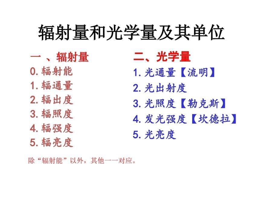 【2017年整理】光度学与色度学基础_第5页