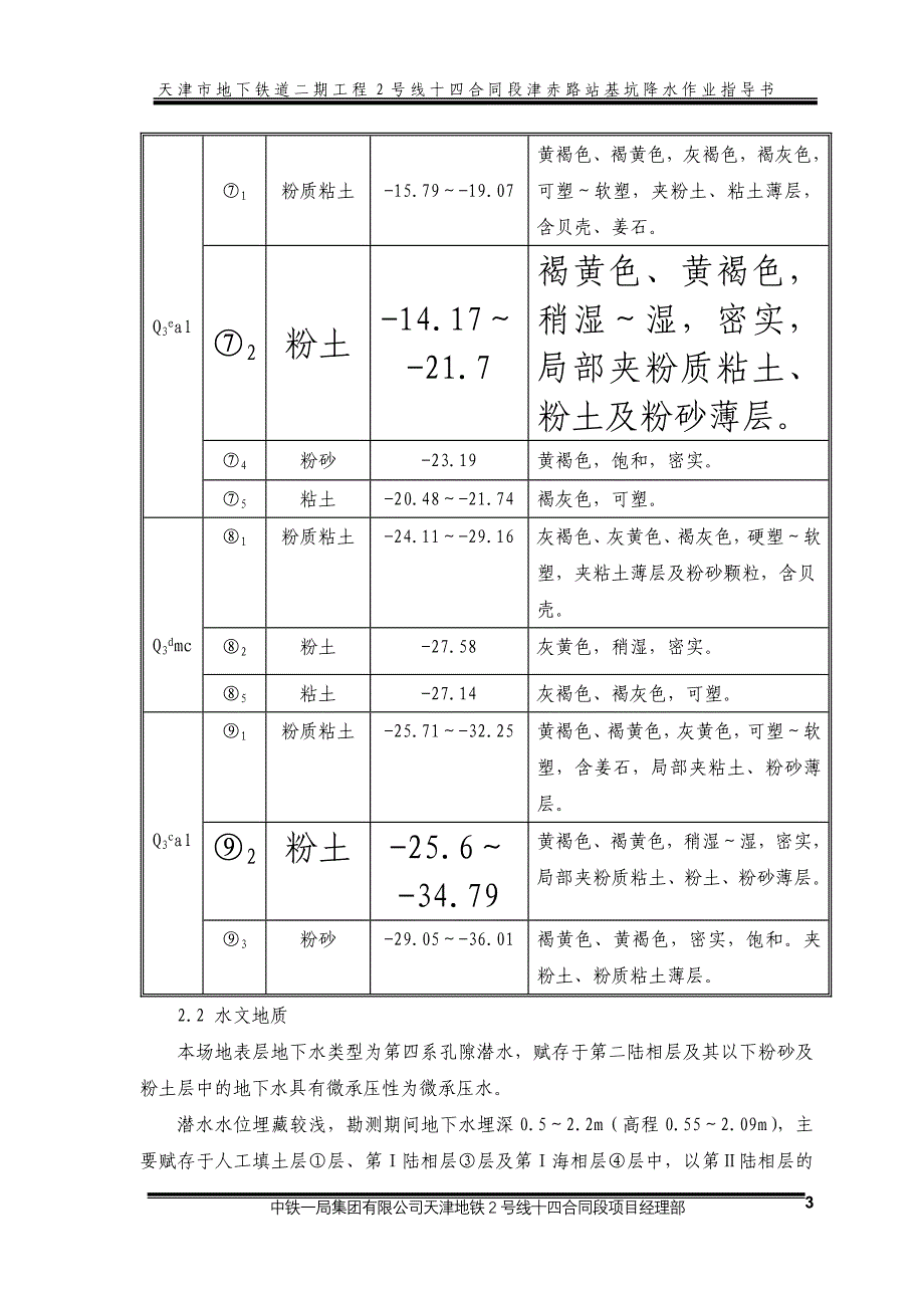 基坑降水作业指导书_第3页