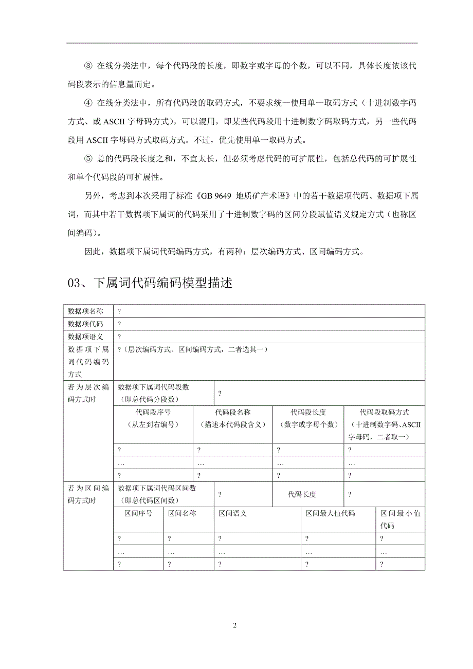 煤炭组下属词_第3页