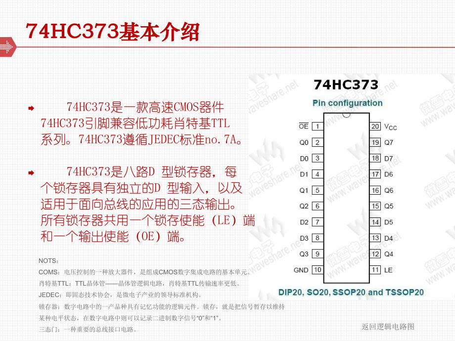 74HC373芯片介绍_第2页