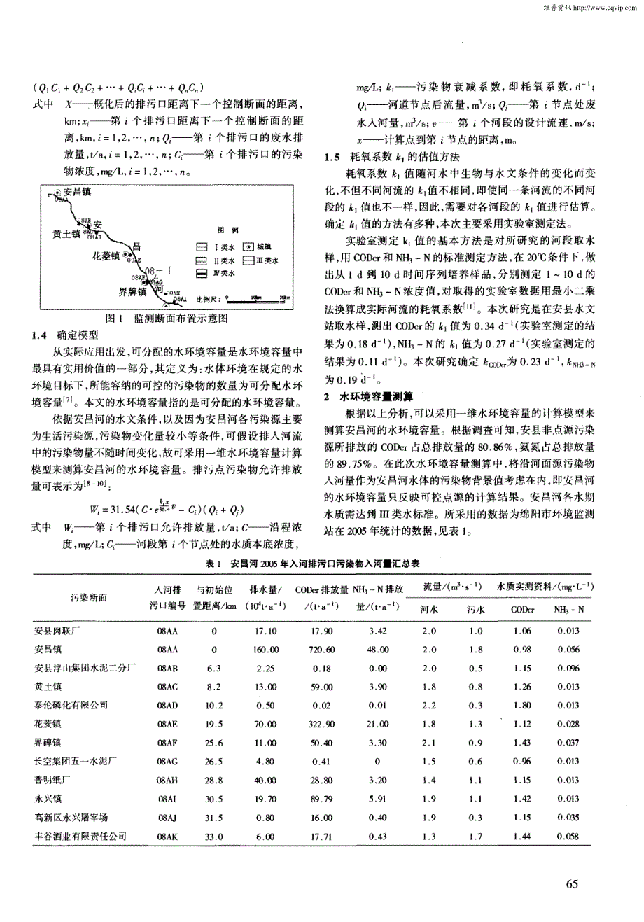 水环境容量计算模型的建立及测算_第2页