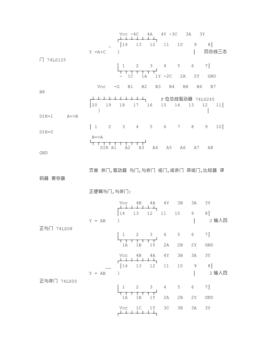 74系列芯片资料_第2页