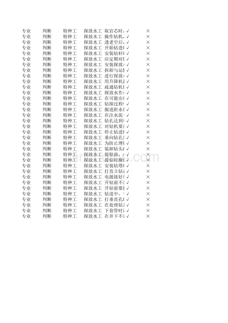 特种工-探放水工_第4页