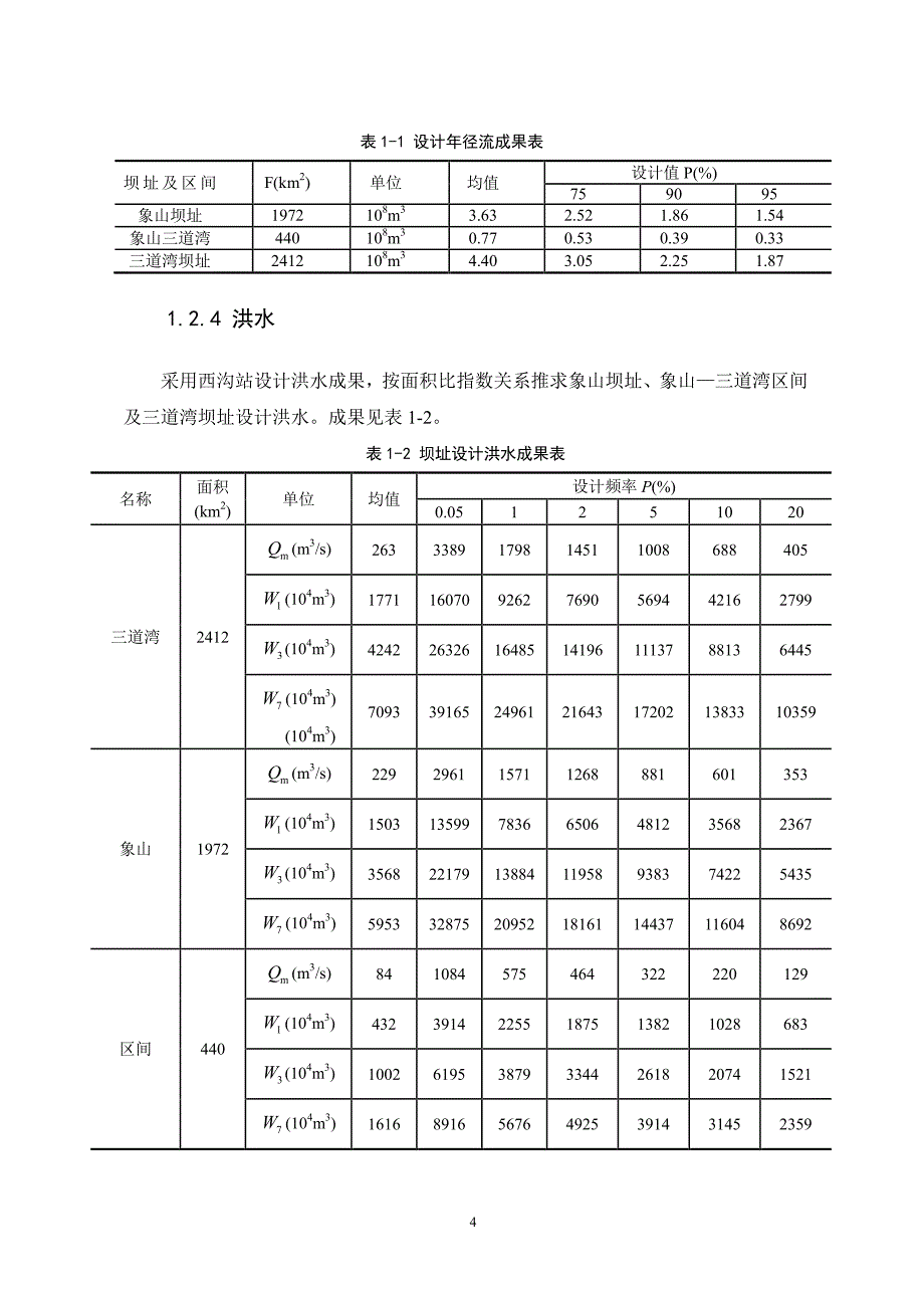 水电站设计参考_第3页