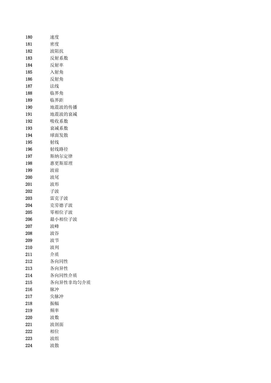 物探专用一千词_第5页