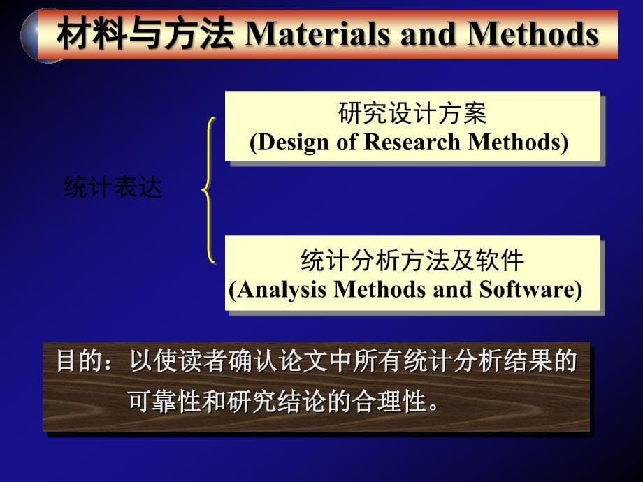 统计结果在论文中的正确表达_第5页