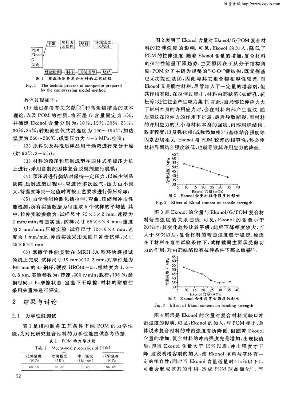 聚甲醛耐磨复合材料的研究_第2页