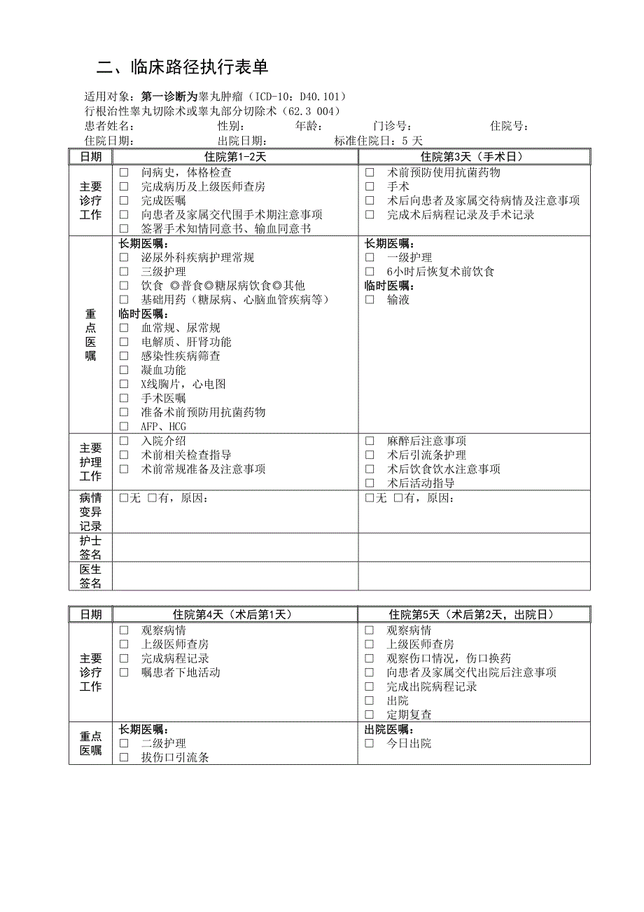 202睾丸肿瘤临床路径_第4页