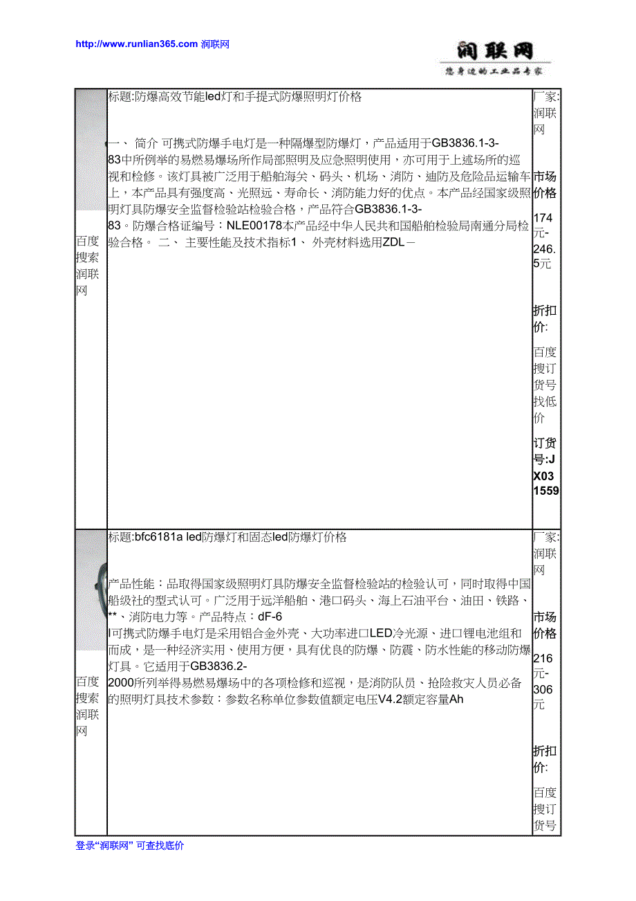 井下防爆灯和消防应急照明灯价格_第3页