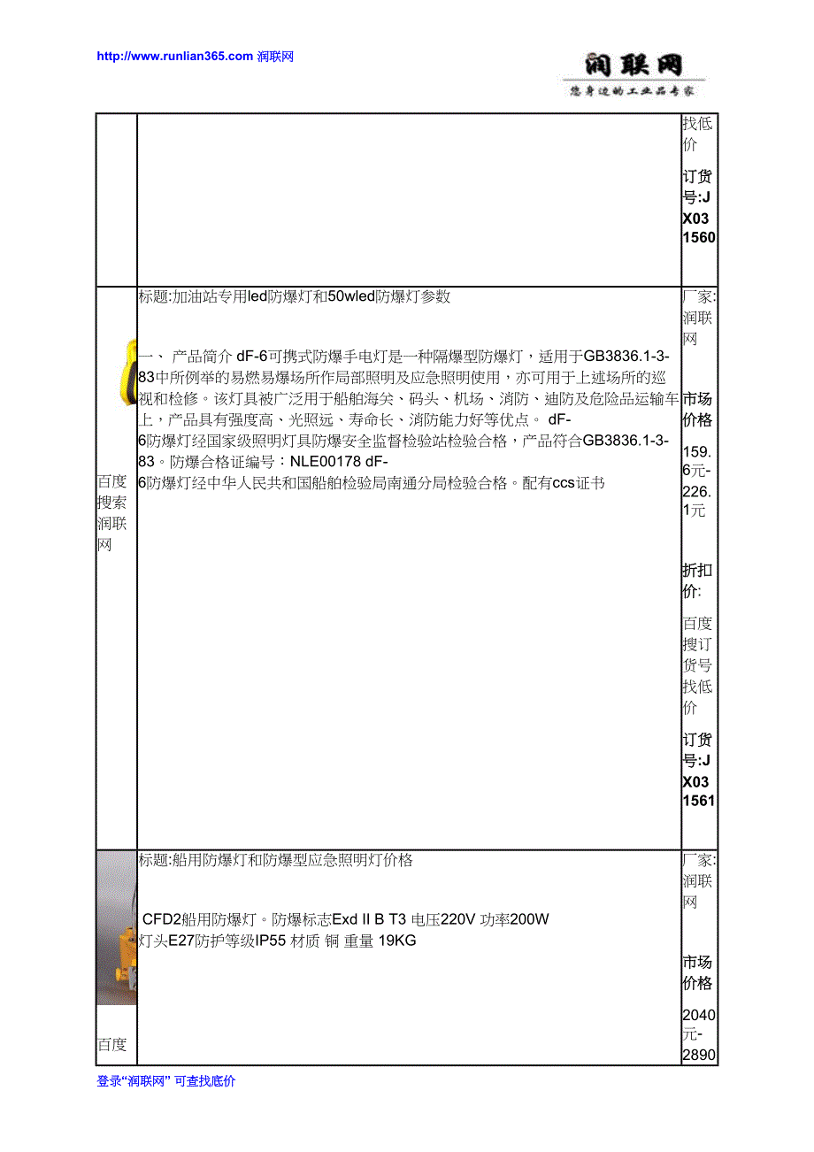 井下防爆灯和消防应急照明灯价格_第4页