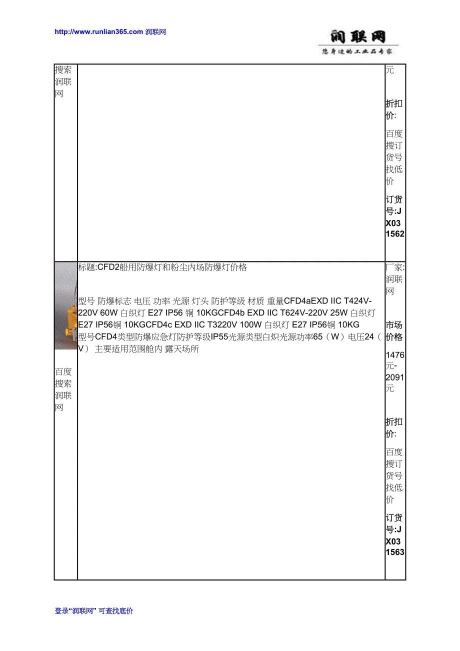 井下防爆灯和消防应急照明灯价格_第5页