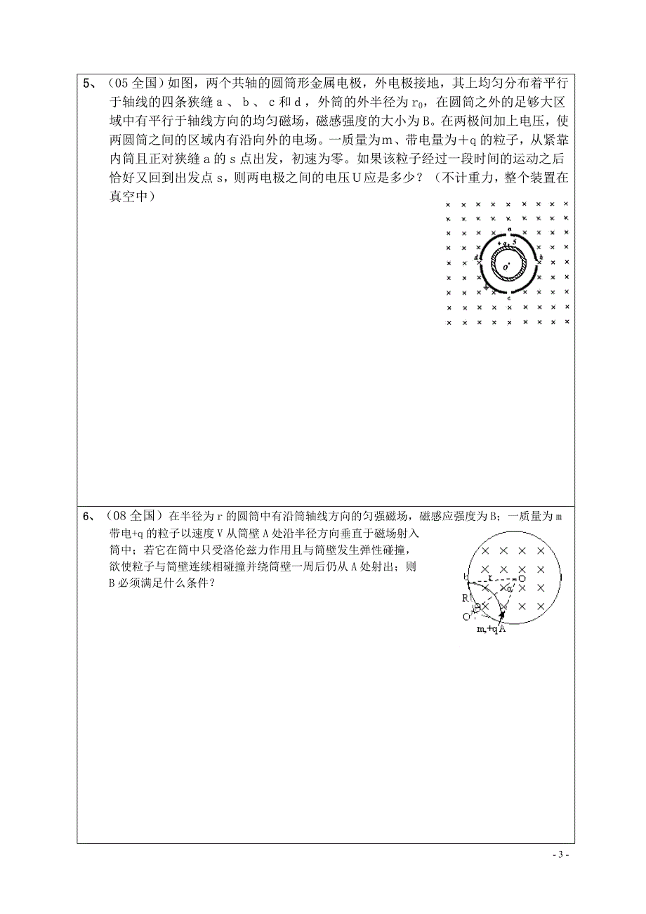 高考磁场部分真题训练_第3页