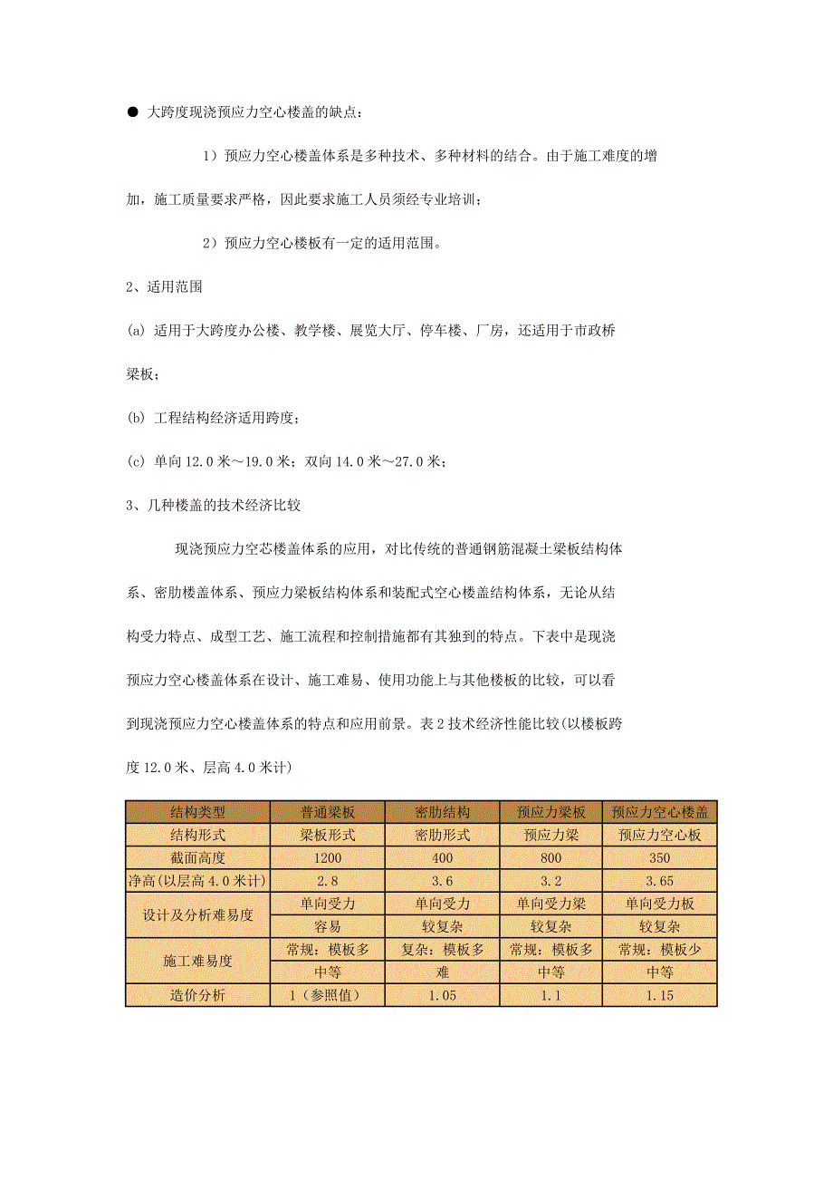 大跨度现浇预应力空心楼盖_第3页