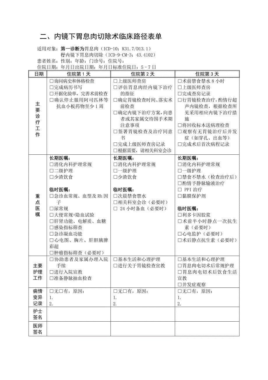 235内镜下胃息肉切除术临床路径（县级医院版）_第5页