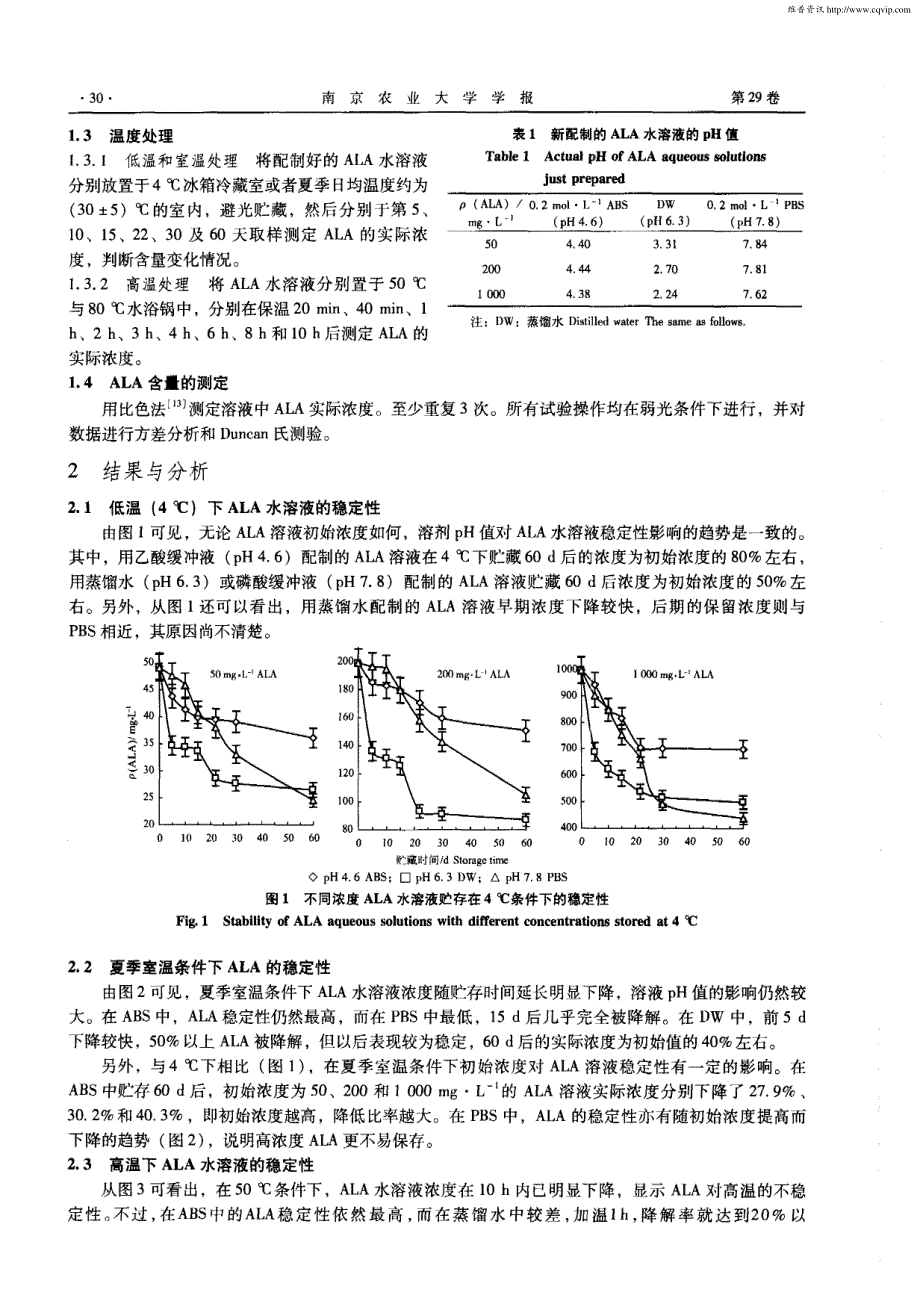 氨基乙酰丙酸（ALA）在水溶液中的稳定性_第2页