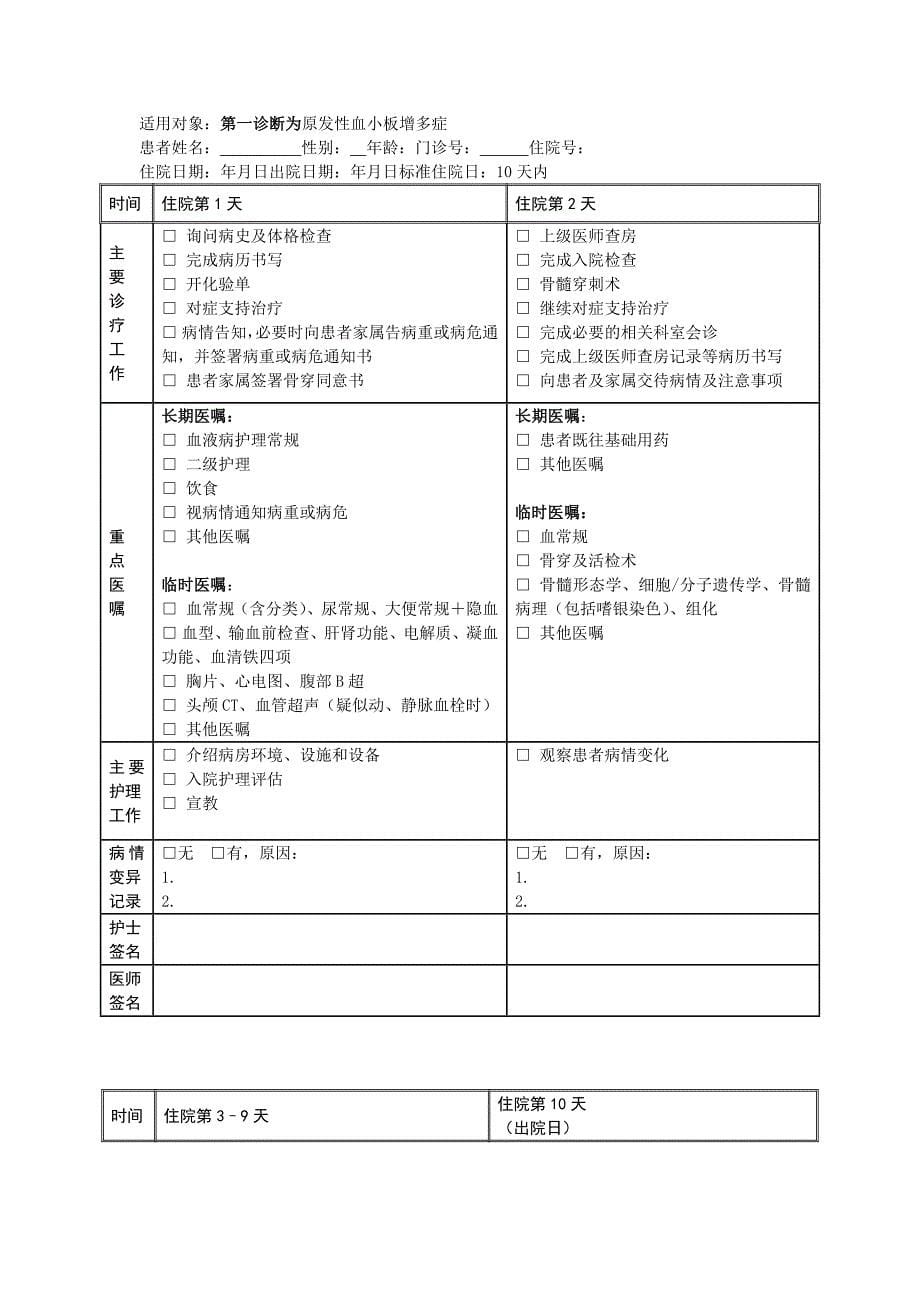 137原发性血小板增多症临床路径_第5页