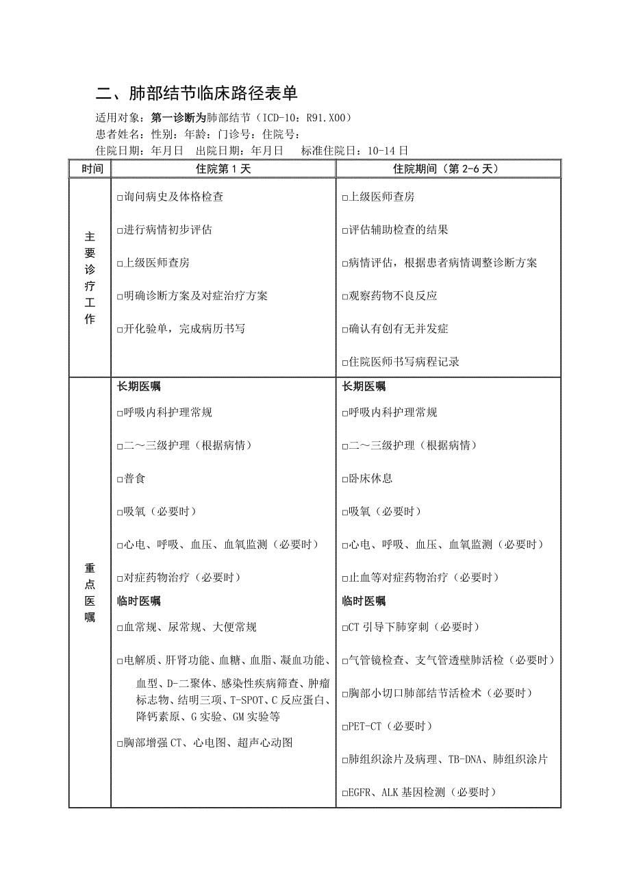 105孤立肺部结节临床路径_第5页