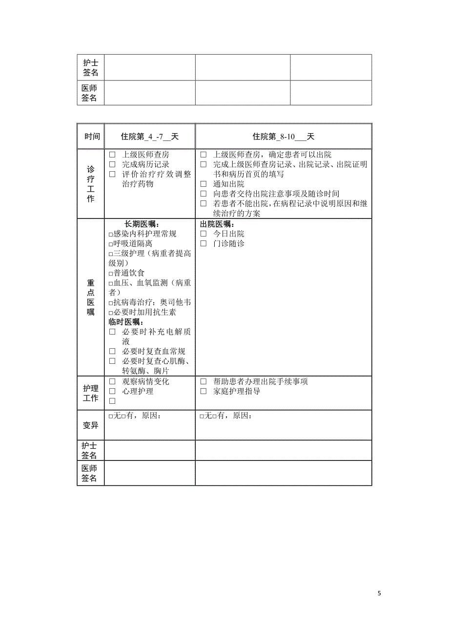 242.流行性感冒临床路径_第5页