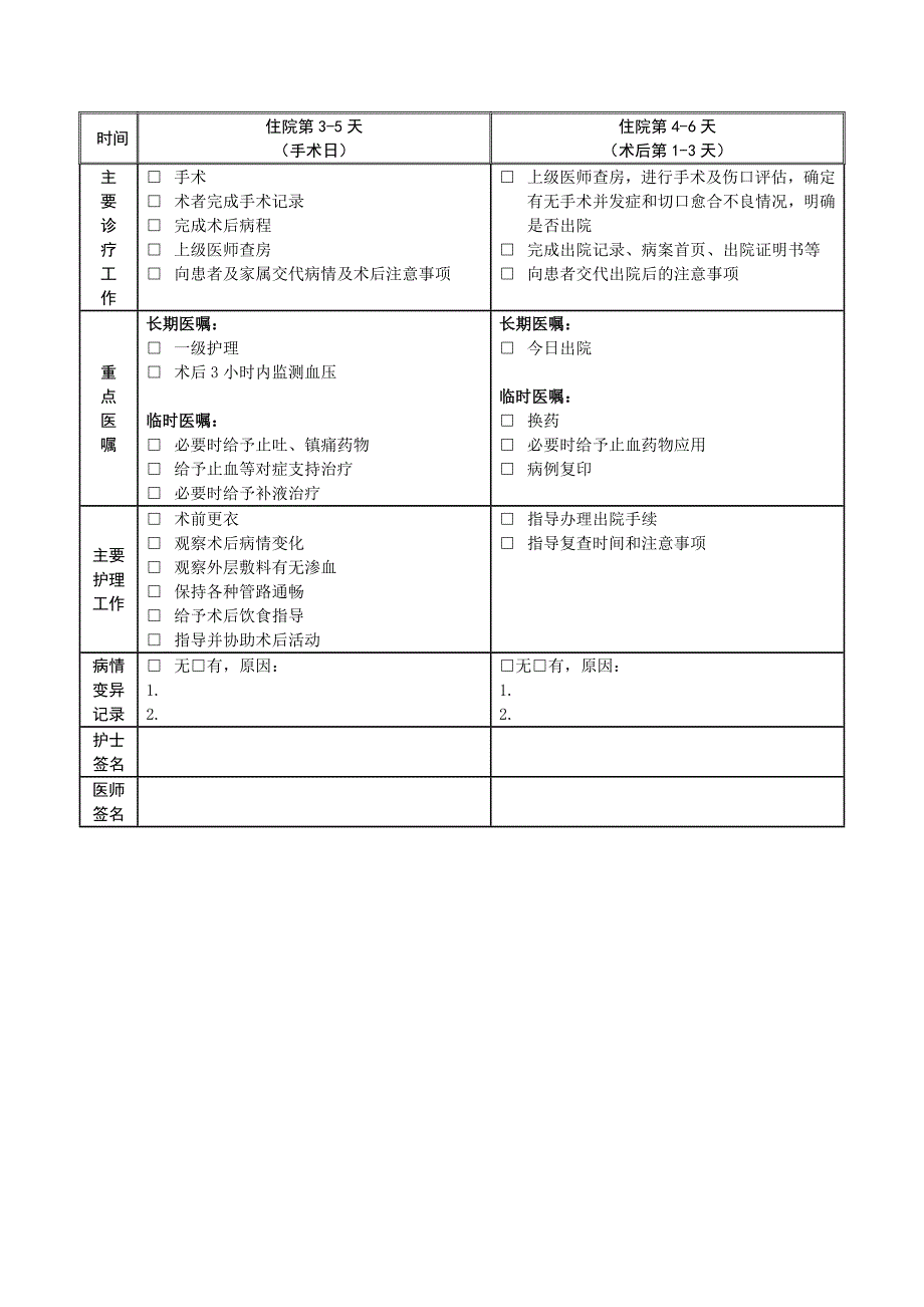 518乳房肿物微创旋切术临床路径_第4页