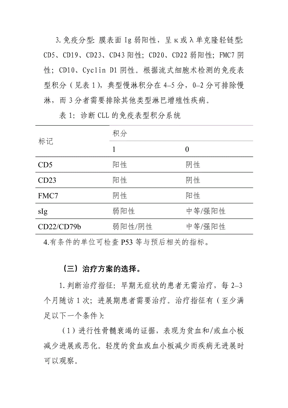 150慢性淋巴细胞白血病临床路径（县级医院版）_第2页