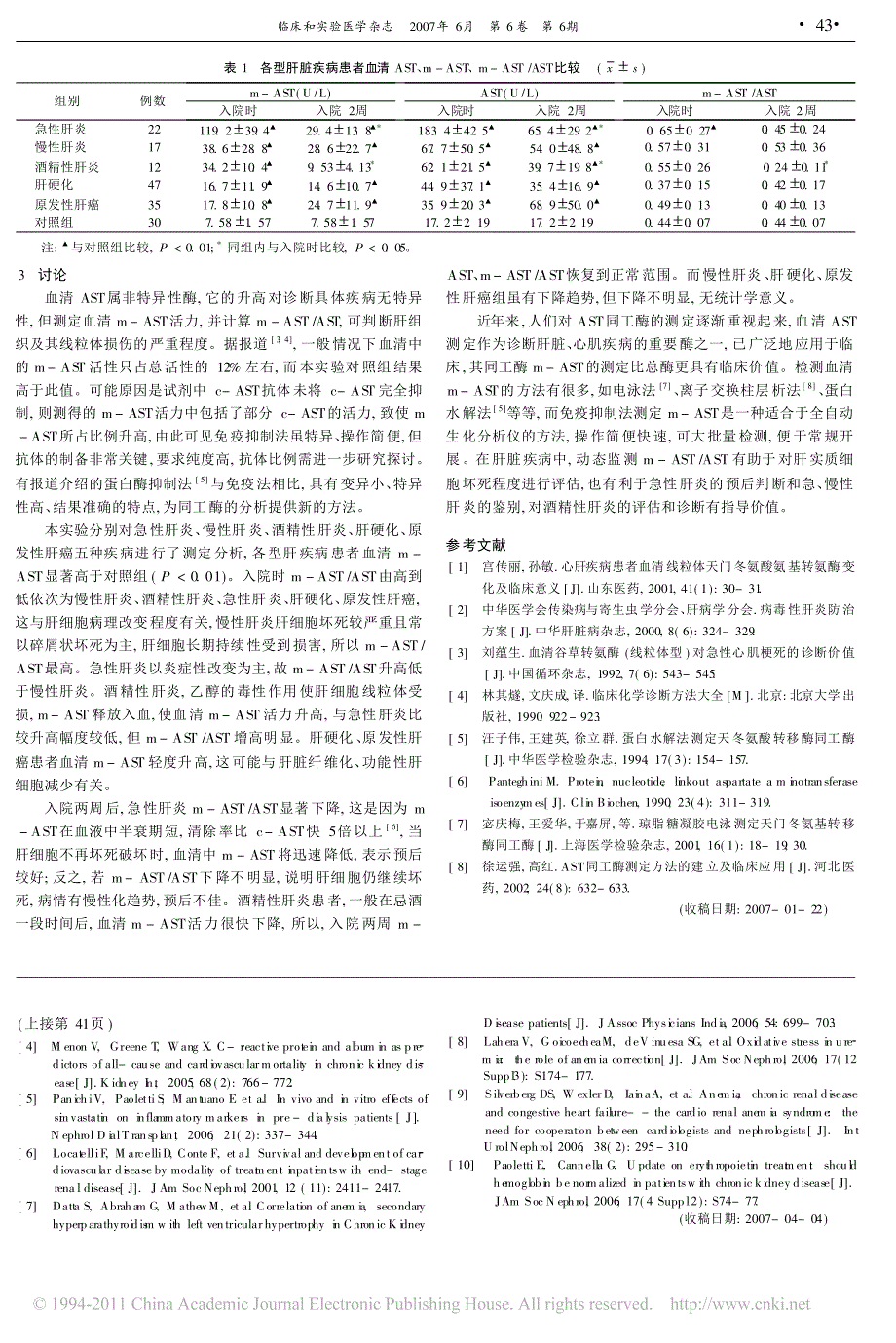 维持性血液透析患者住院的相关因素分析_第3页