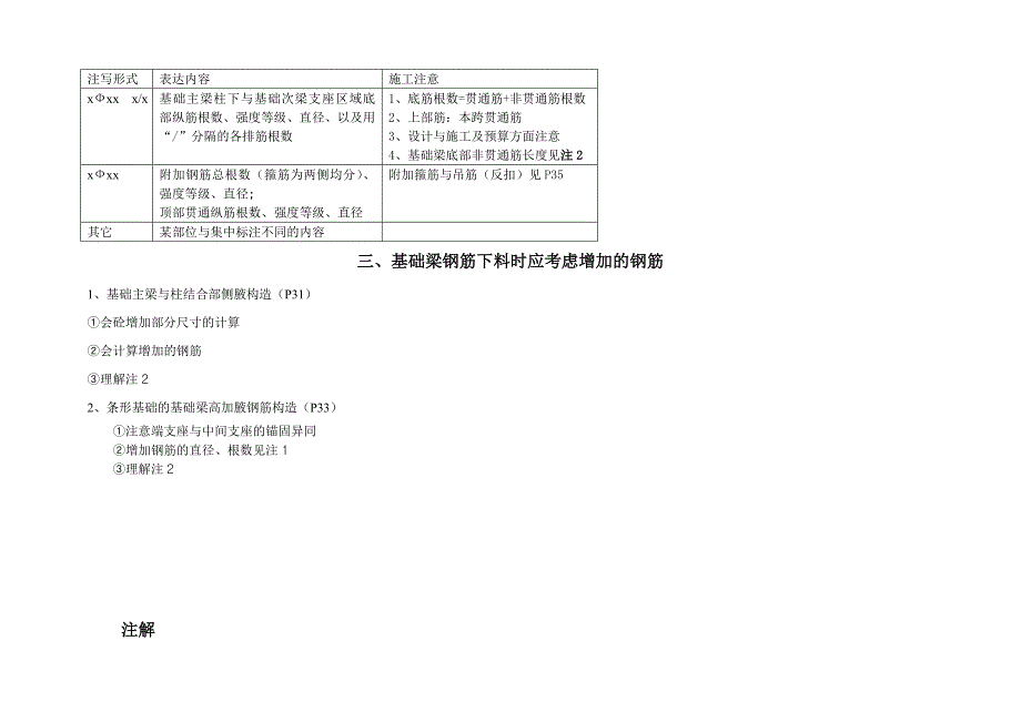 筏板的构造要求_第3页