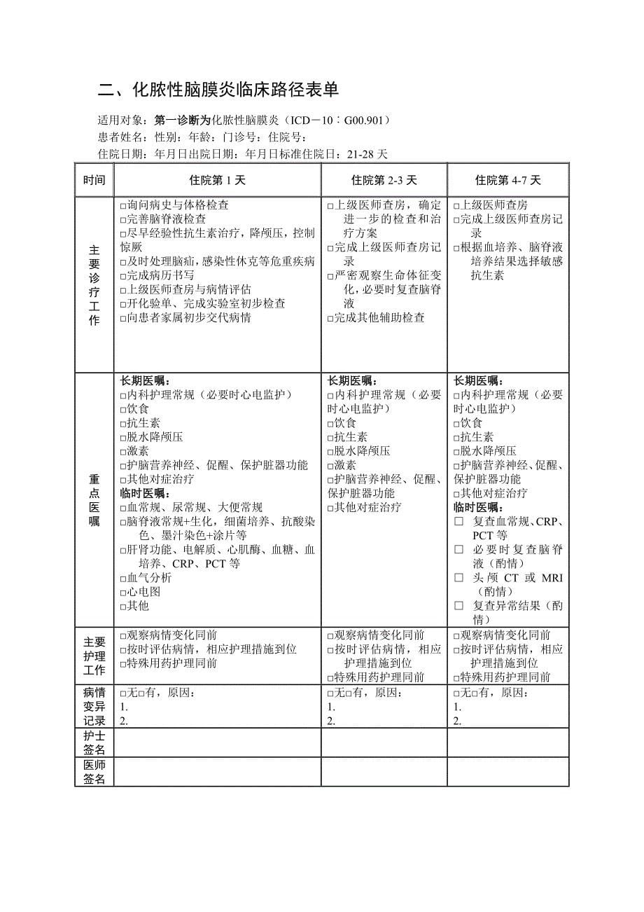 247.化脓性脑膜炎临床路径_第5页