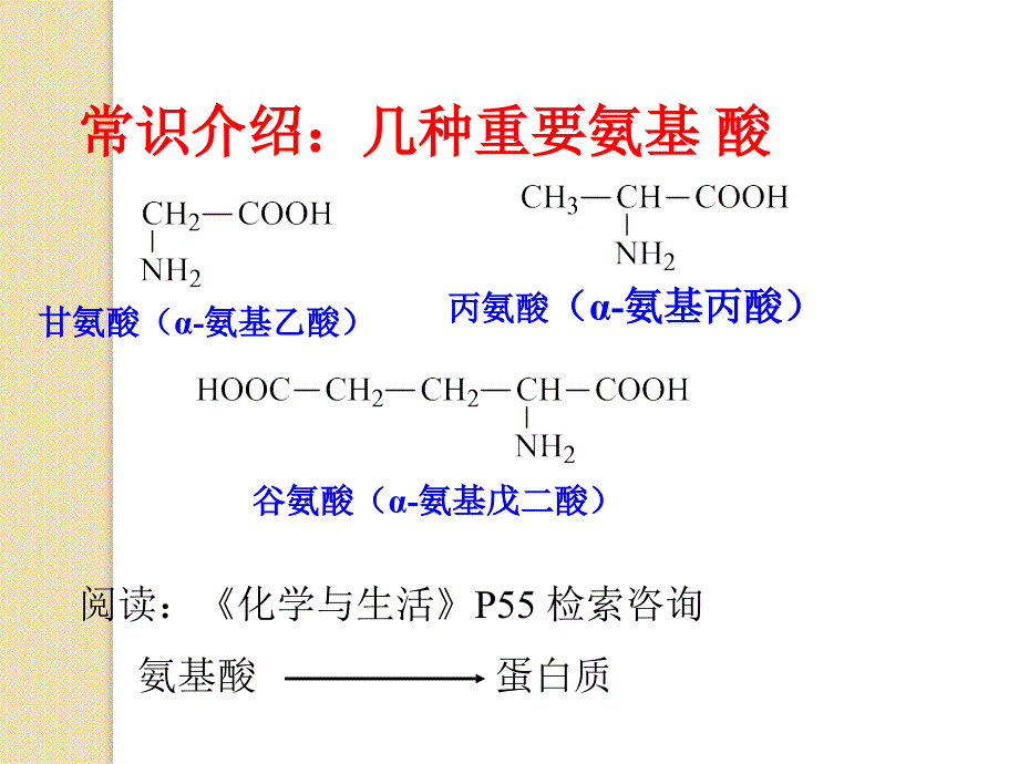 化学：3.2.5《蛋白质》课件(1)(苏教版必修2)_第4页