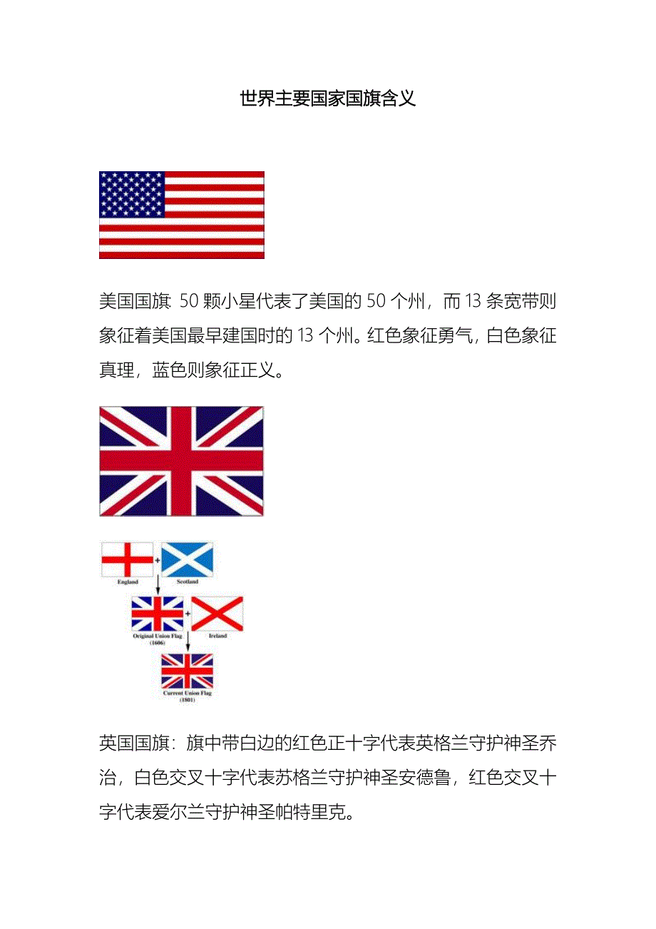 世界主要国家国旗含义_第1页