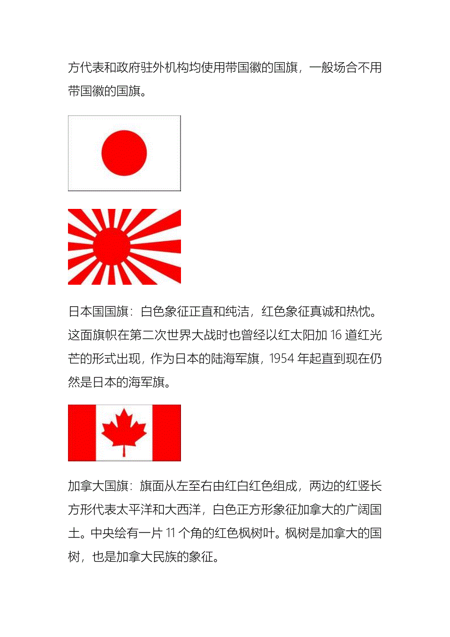 世界主要国家国旗含义_第4页
