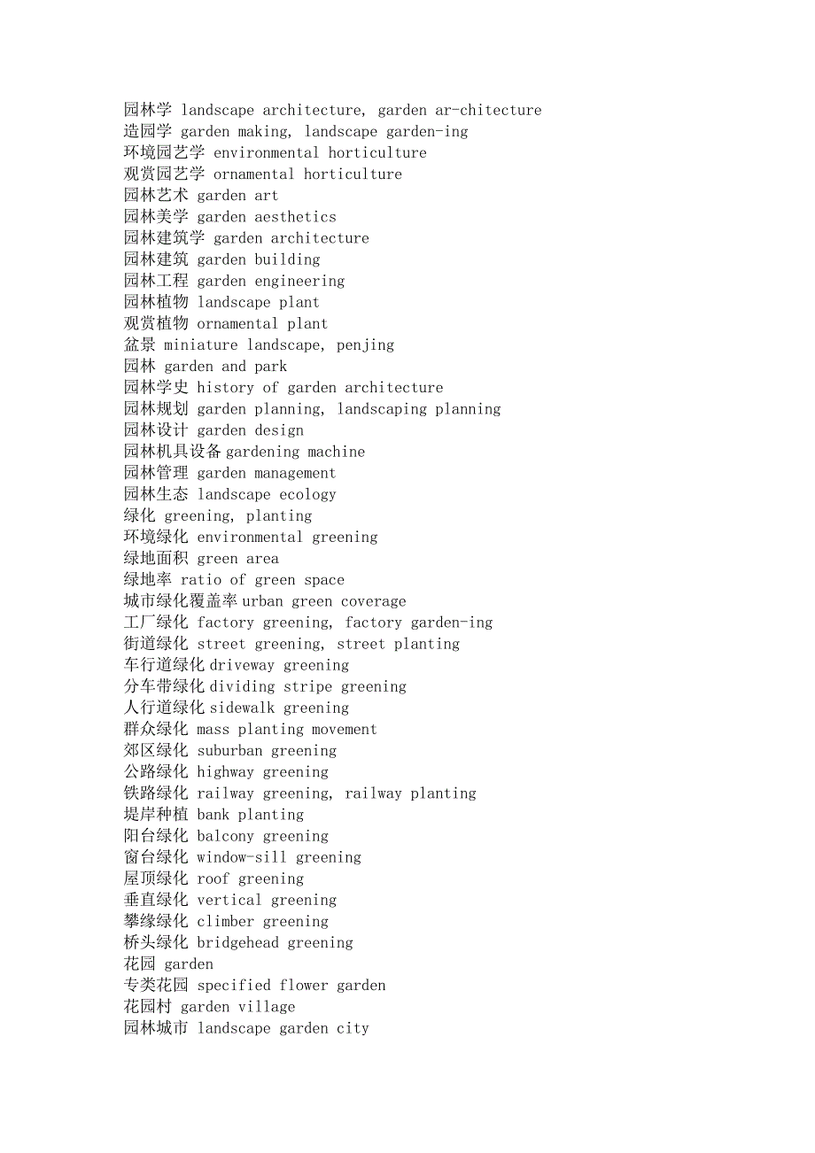 园林术语翻译_第1页