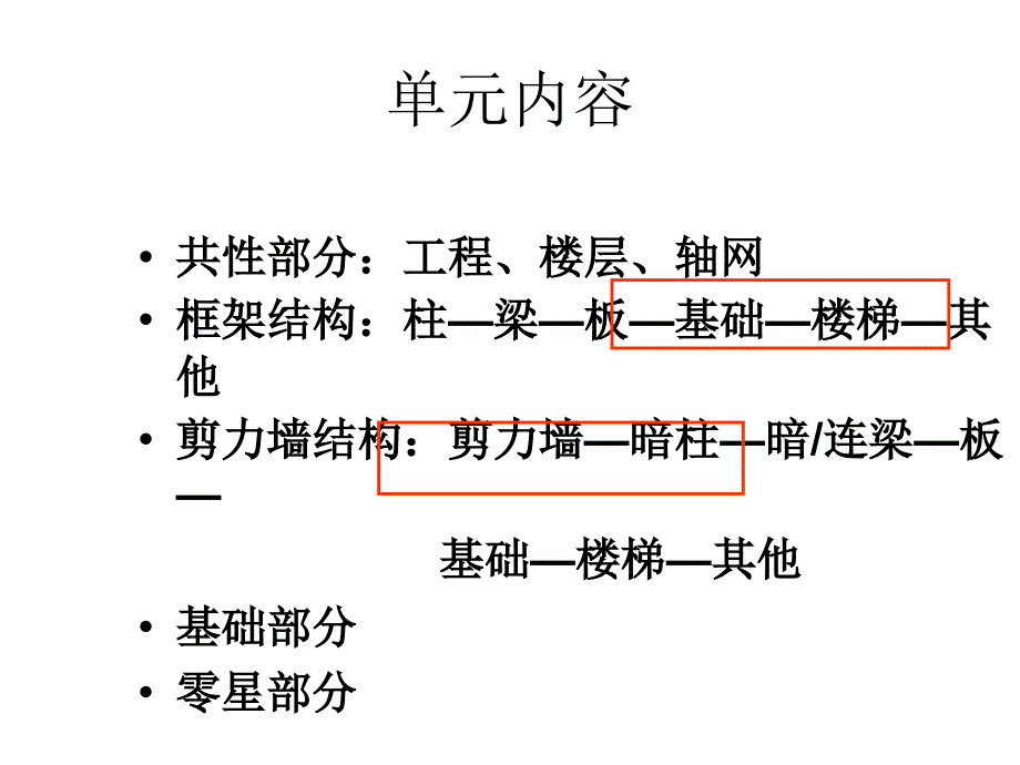 广联达软件学习知识_第3页