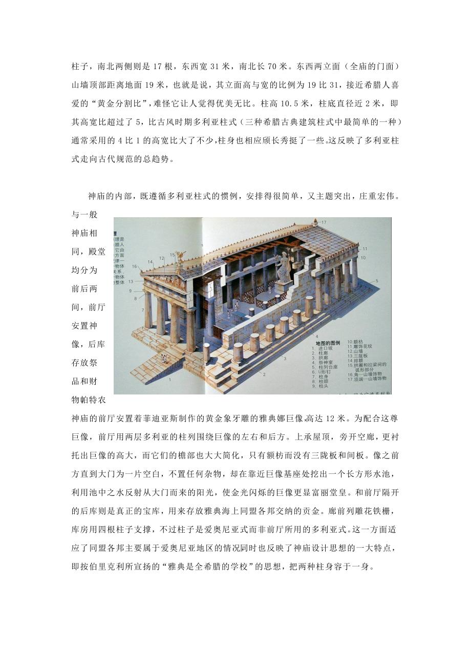 建筑欣赏作业_第4页