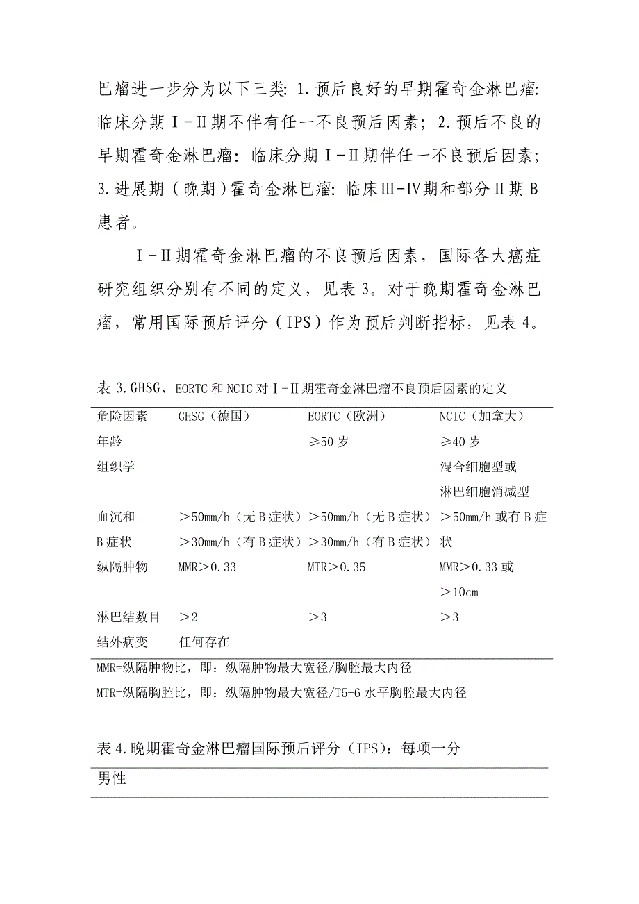 125霍奇金淋巴瘤临床路径_第4页