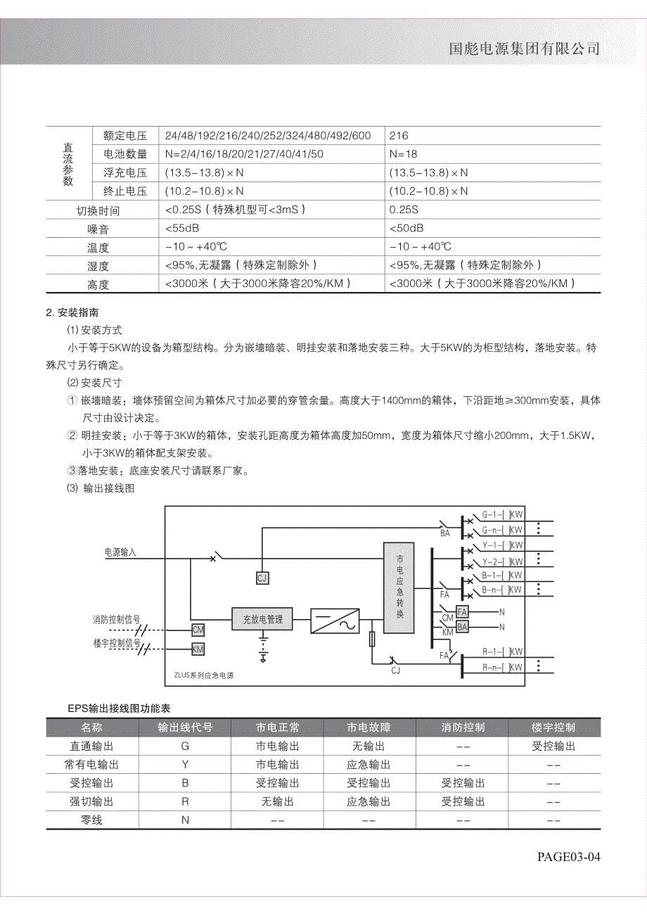 应急电源通用说明_第5页