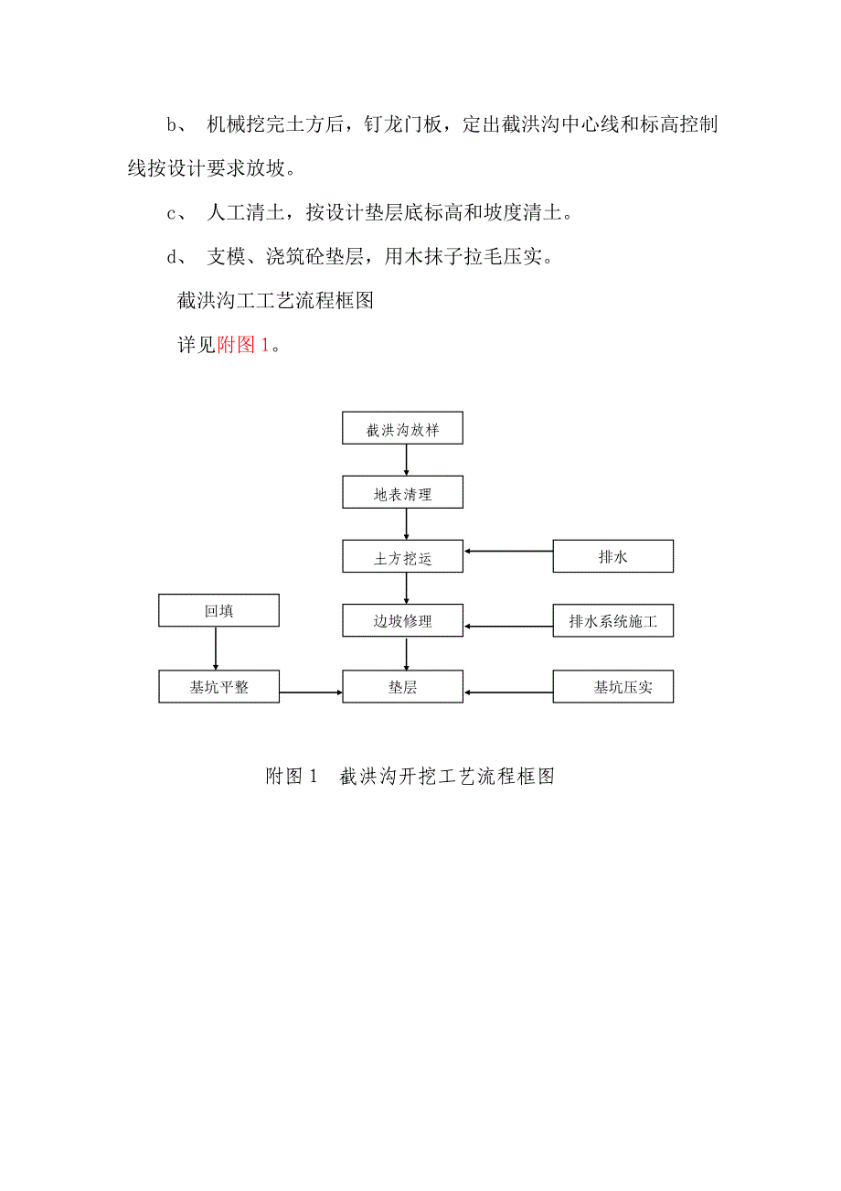 截洪沟土石方专项施工方案_第4页