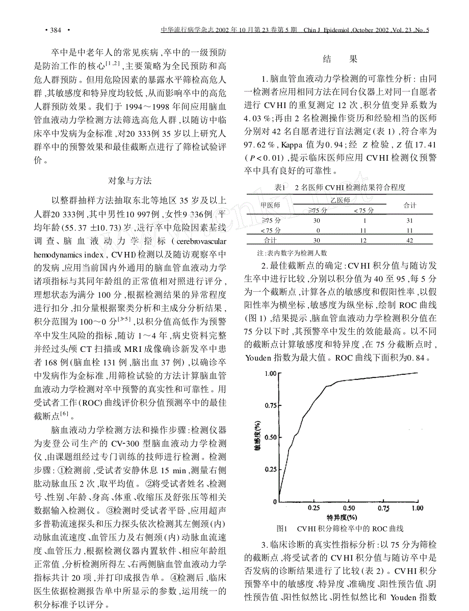 脑血管血液动力学检测预警卒中的筛检试验评价_第2页