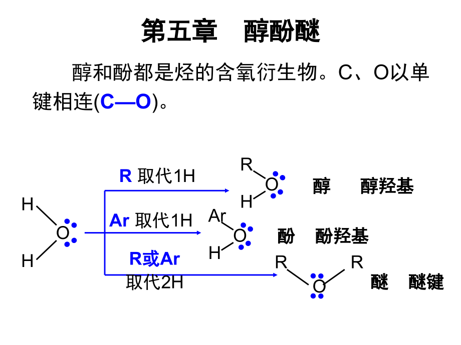 醇酚醚（药学专升本）_第2页